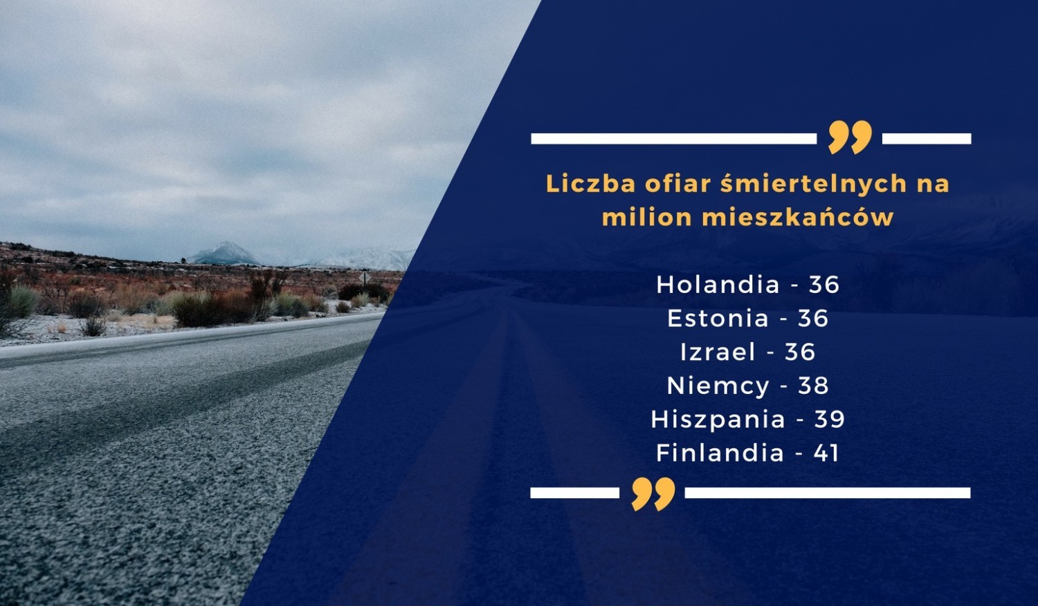 Najbardziej niebezpieczne drogi w Europie
