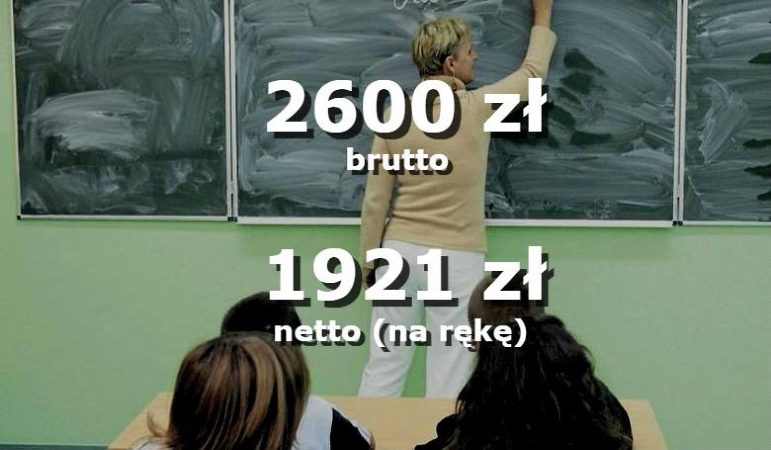 Tyle od 1 stycznia 2020 r