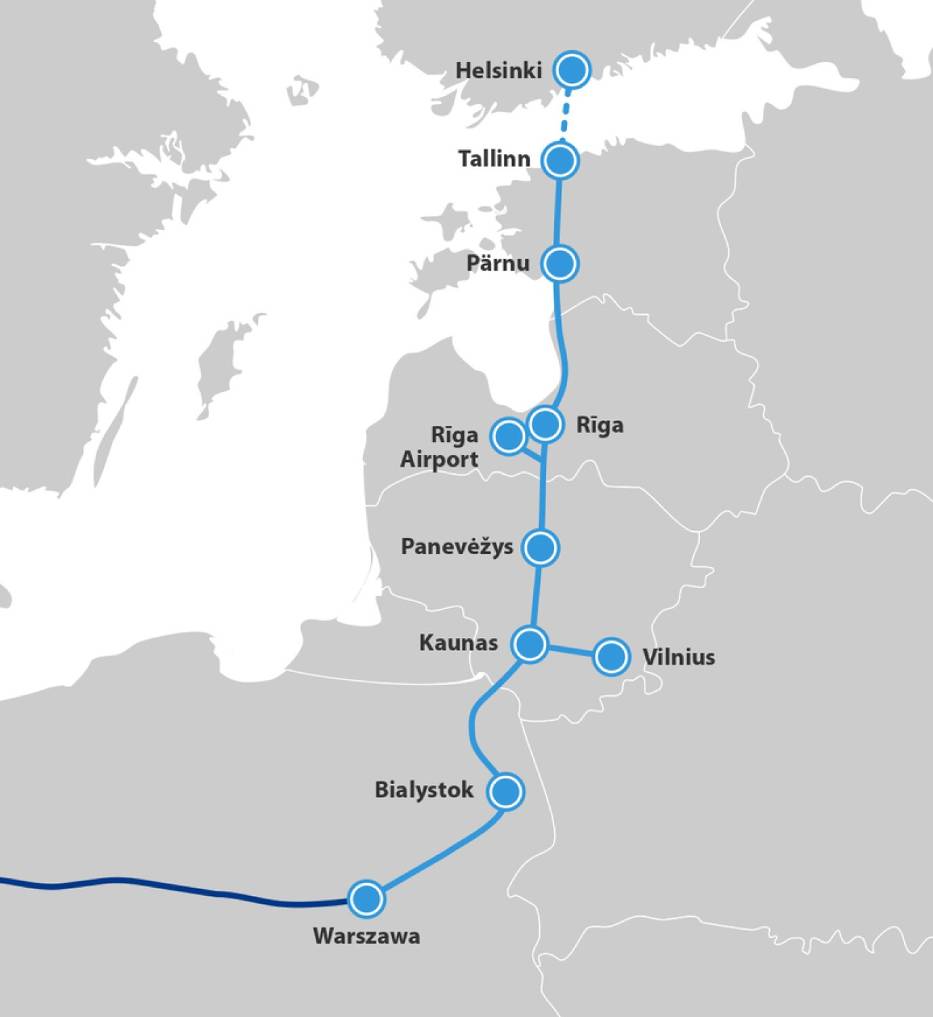 Którędy Rail Baltica?