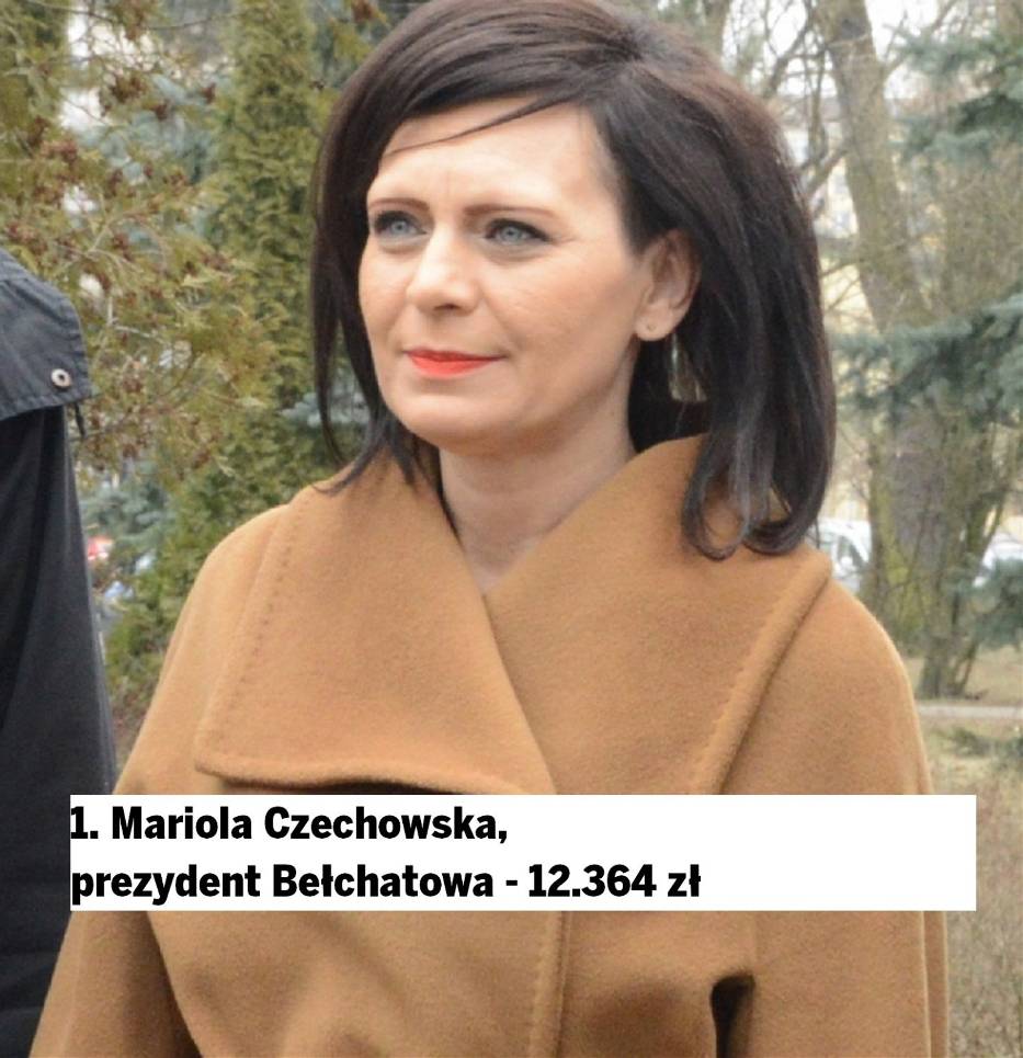 Miejsce 1. Mariola Czechowska