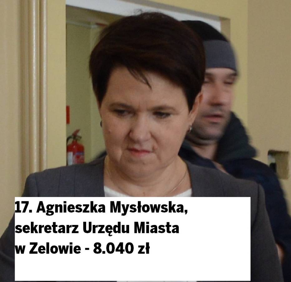 Miejsce 17. Agnieszka MysÅowska