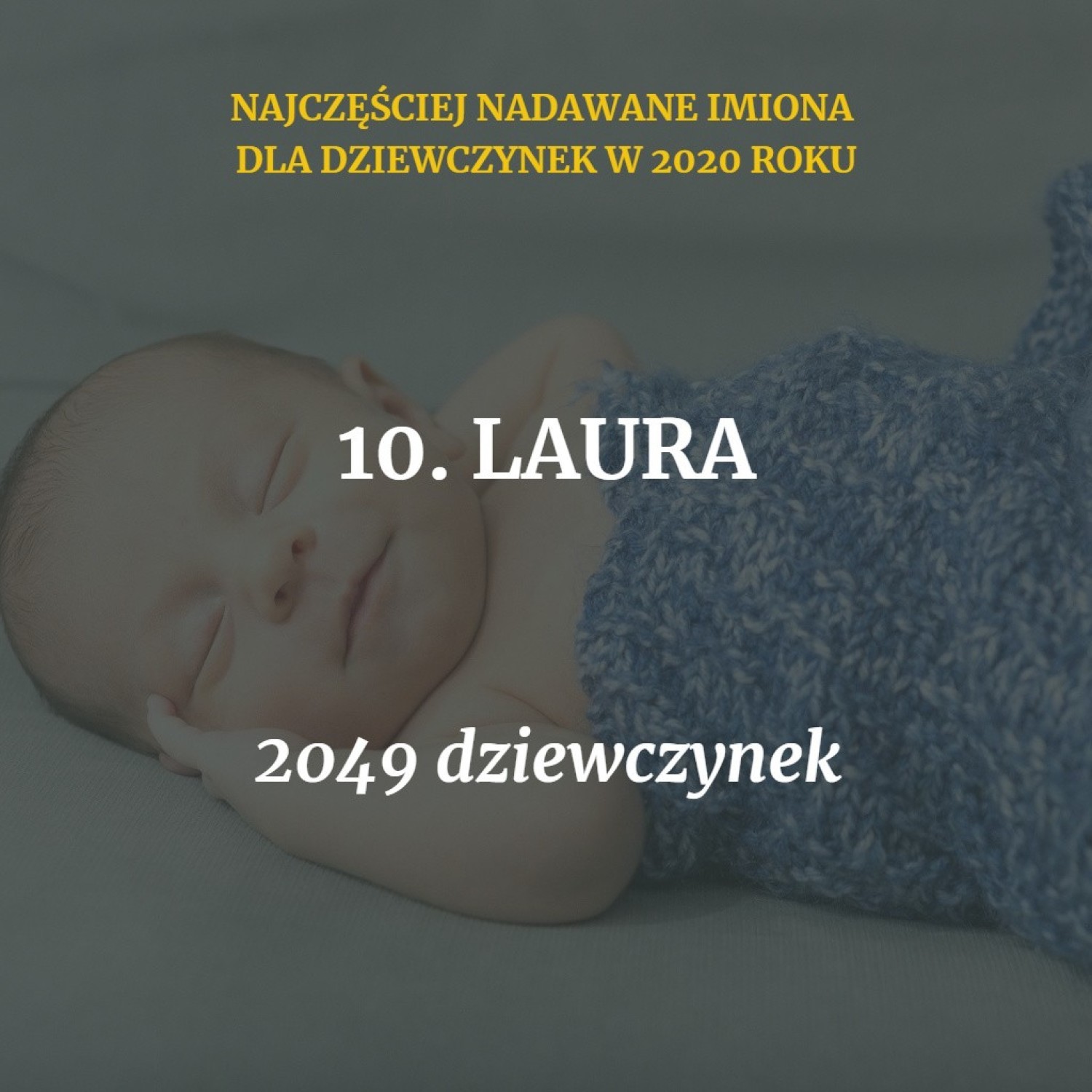 Ministerstwo Cyfryzacji opublikowało zestawienie imion, które cieszą się w Polsce największą popularnością