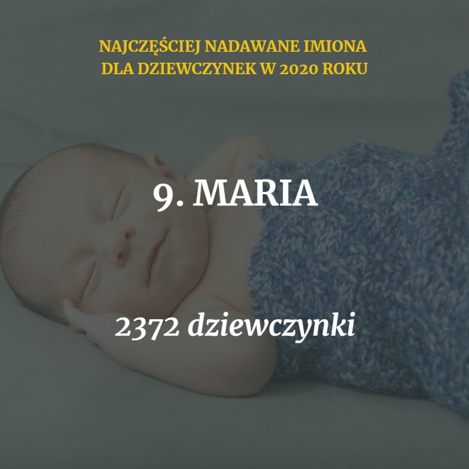 Ministerstwo Cyfryzacji opublikowało zestawienie imion, które cieszą się w Polsce największą popularnością