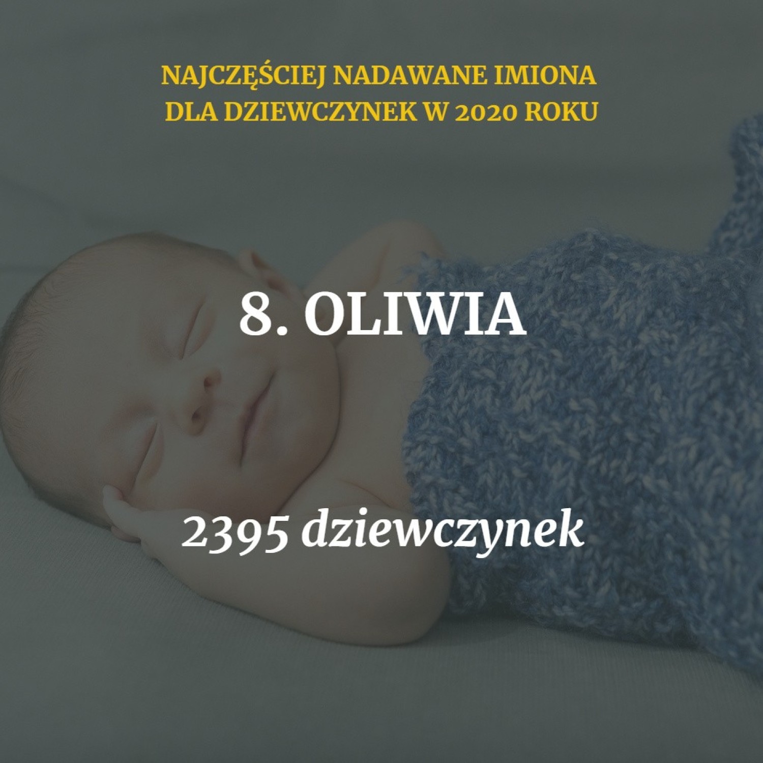 Ministerstwo Cyfryzacji opublikowało zestawienie imion, które cieszą się w Polsce największą popularnością