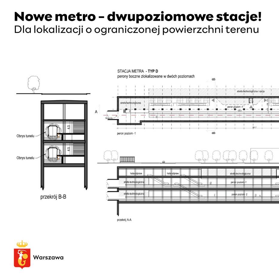 Koncepcja budowy piętrowej stacji metra