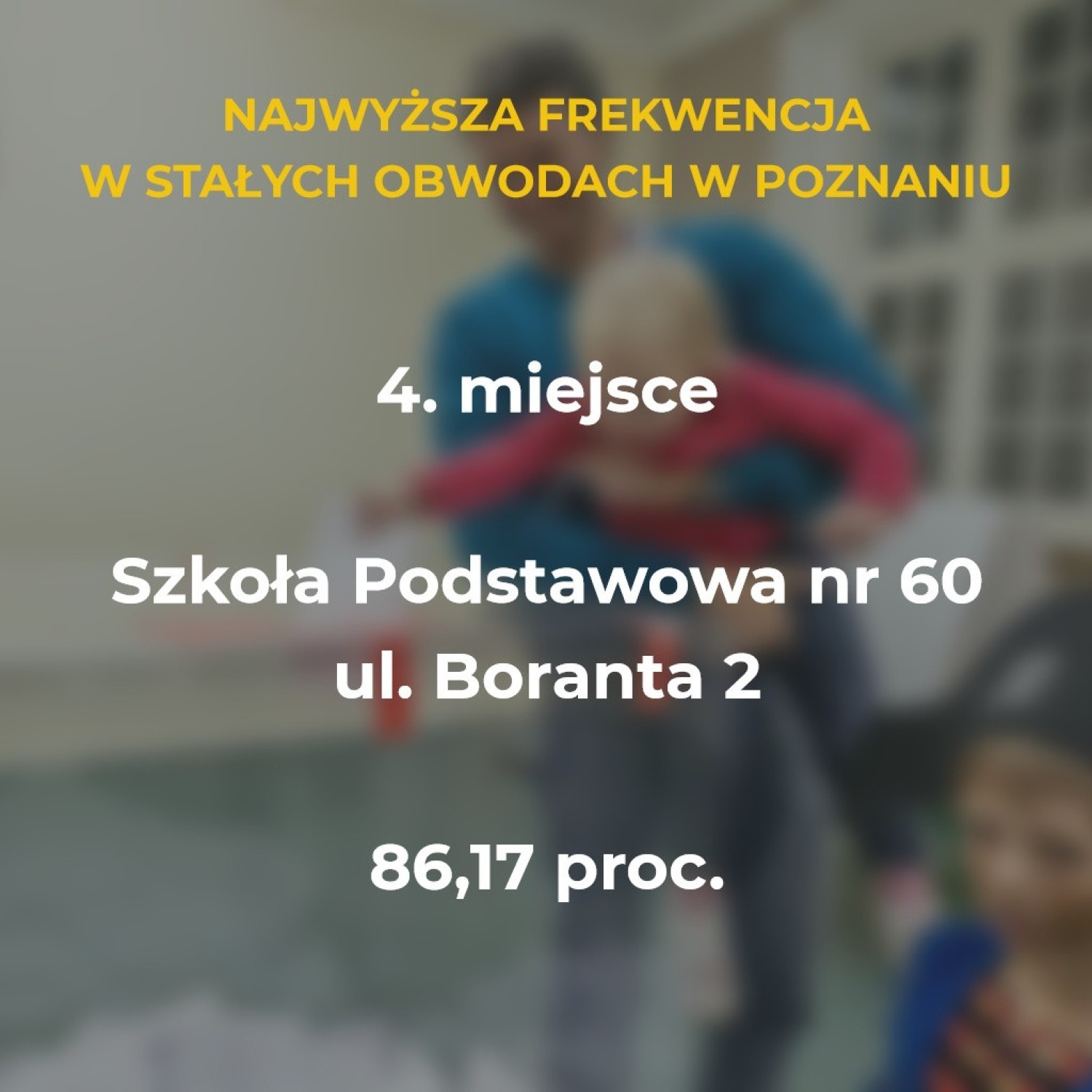 Postanowiliśmy sprawdzić, w których lokalach w Poznaniu zagłosowało najwięcej mieszkańców