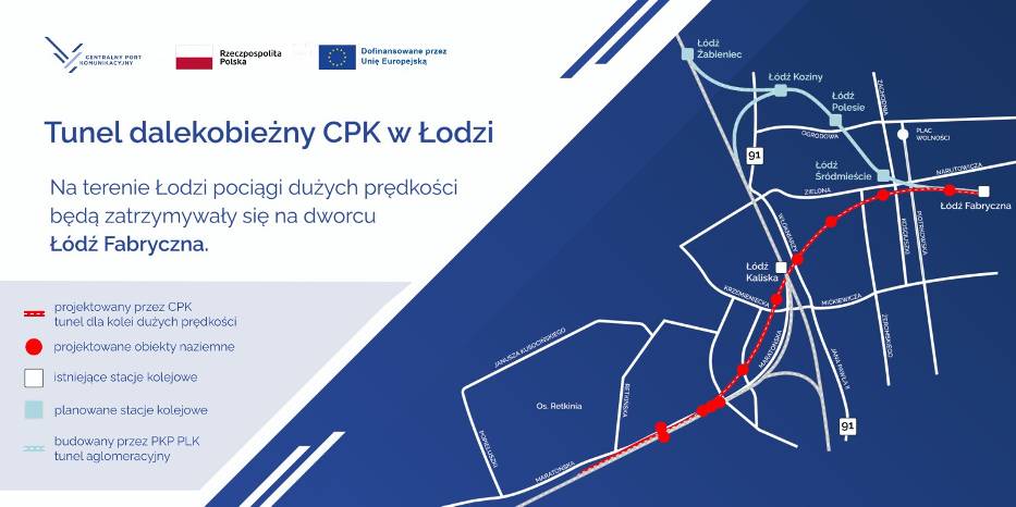 Plany rozwoju Kolei Dużych Prędkości w Polsce 