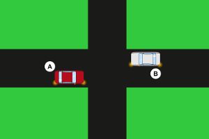 Jeśli kierujący pojazdem A skręca w prawo, a kierujący B chce skręcić w lewo to kto w tej sytuacji ma pierwszeństwo? 